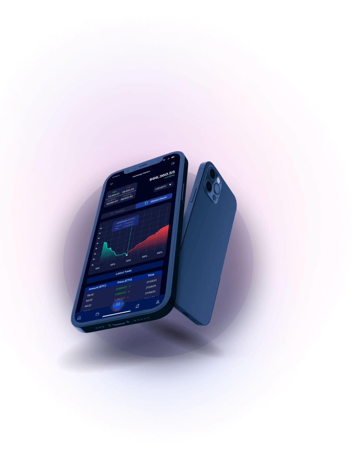 YariXfin - Elevate Your Trading Journey to Remarkable Heights